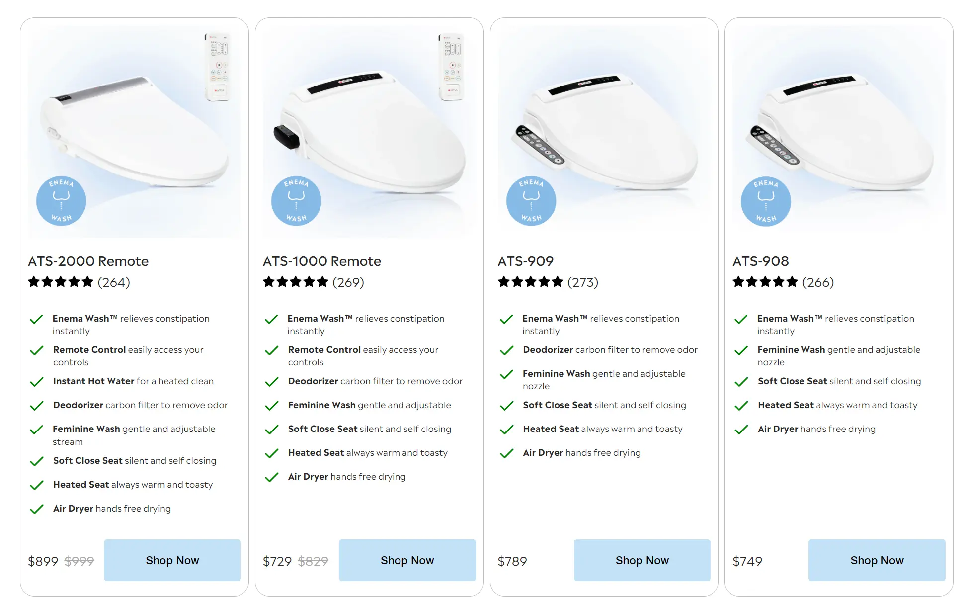 Lotus product comparison