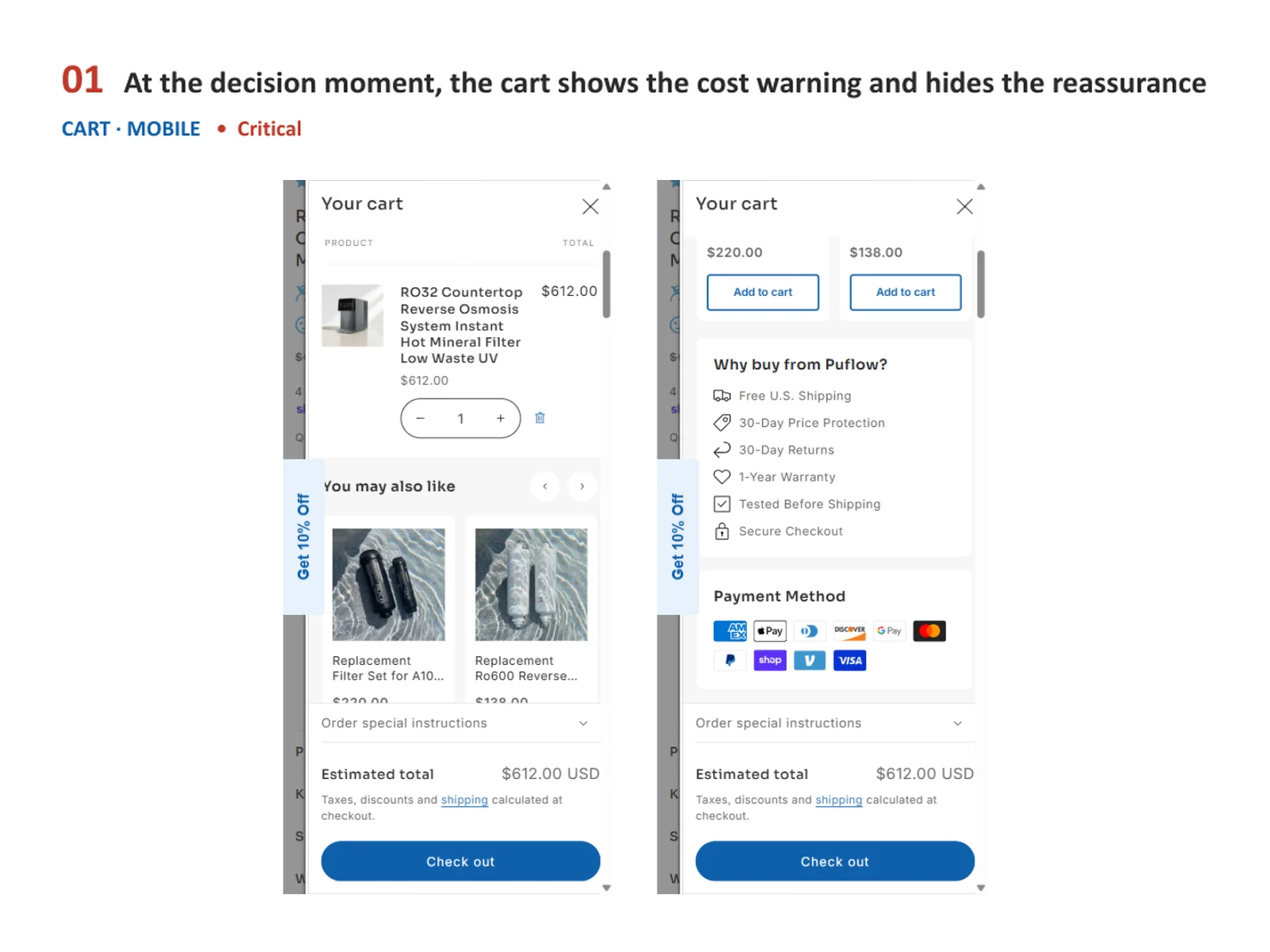 Finding 01 of the Puflow audit: the mobile cart drawer hides the trust block below the fold